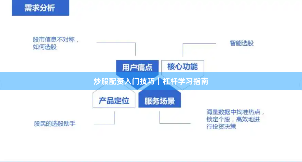 炒股配资入门技巧｜杠杆学习指南